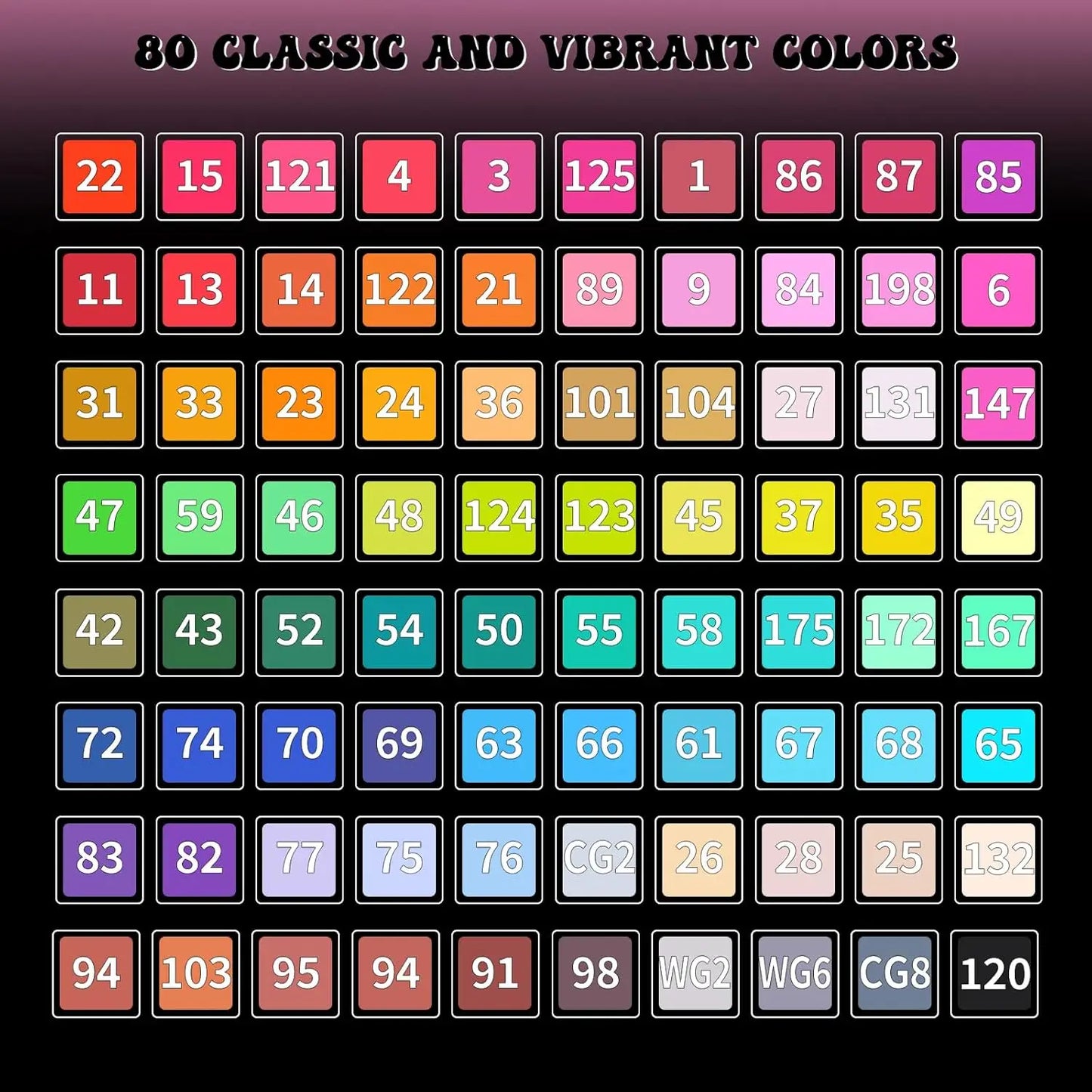 Lot de 80 Marqueurs à Alcool Double Pointe – Feutres de Coloriage Rechargeables pour Dessin, Manga et Fournitures Scolaires