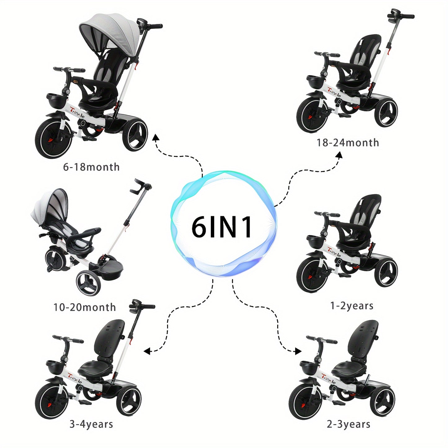 Tricycle Poussette Évolutif pour Bébé Ubravoo – Siège Rotatif 360°, Position Assise ou Allongée, Montage Rapide, de 1 à 5 Ans